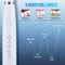 Ultrasonic Electric Tooth Cleaner